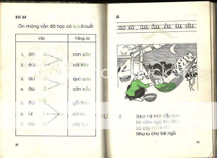 Nhớ lại những kỷ niệm êm đềm của một thời tuổi thơ... - 4