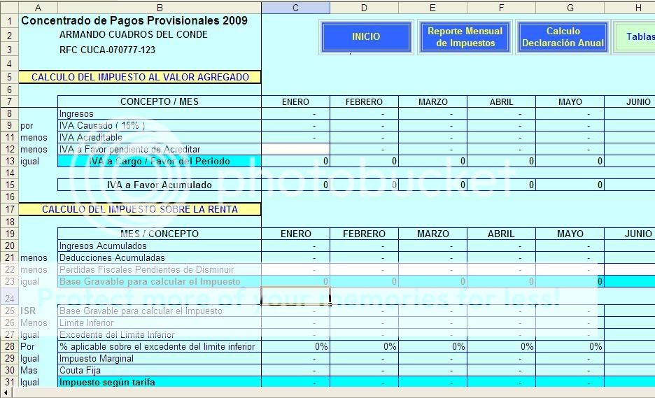 CATALOGO CONCEPTO GASTO catalogo concepto gasto:
