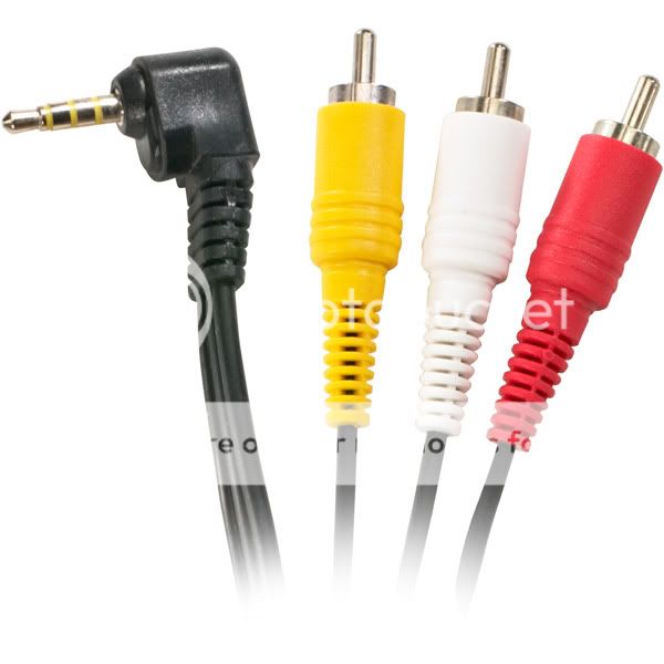 Mini Av Cable