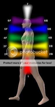 chakra5Fbody.jpg picture by hopefrombeyond
